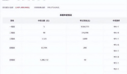 双色球开奖视频,幸运号码揭晓，大奖花落谁家？